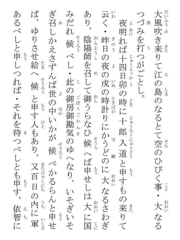 種種御振舞御書 107029