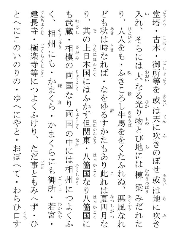 種種御振舞御書 107057